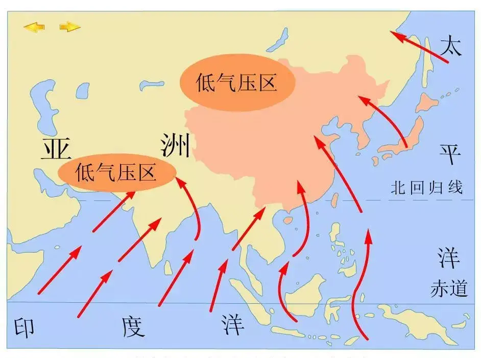 印度洋,从太平洋上吹来的东南季风和从印度洋上吹来的西南夏季风很