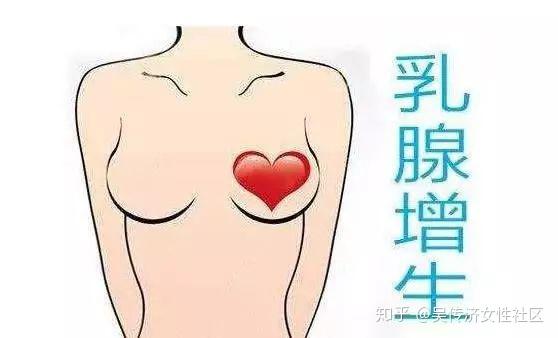 什么是乳腺增生