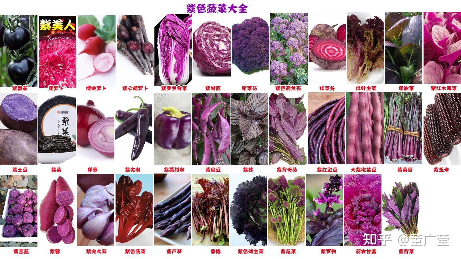 还不知道这35种紫色蔬菜你太亏了富含花青素营养又美味赶紧选几种趁着