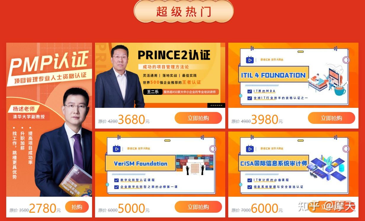 pmp项目管理人士专业资格认证:表单prince2受控环境下的项目管理资格