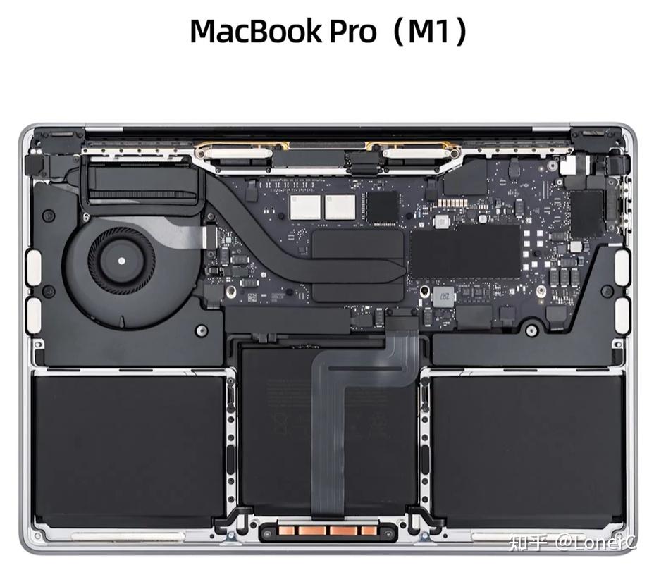 macbookm1拆机图