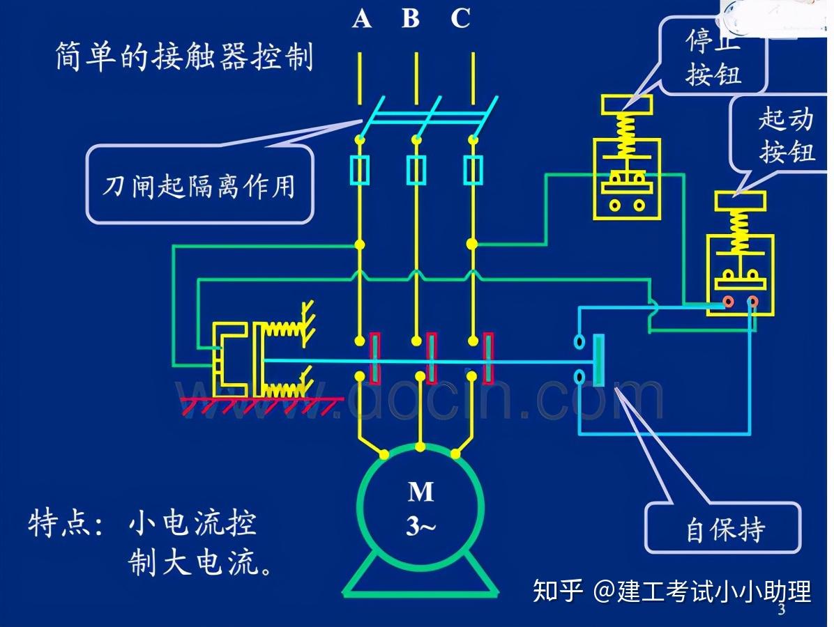 电气原理不明白电气控制原理图识图手册全彩图集详细解析