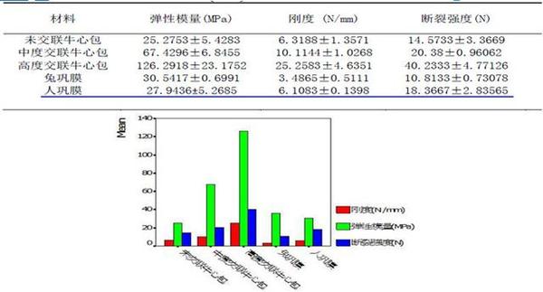 当心这种疾病已成为全球第二大致盲原因 知乎