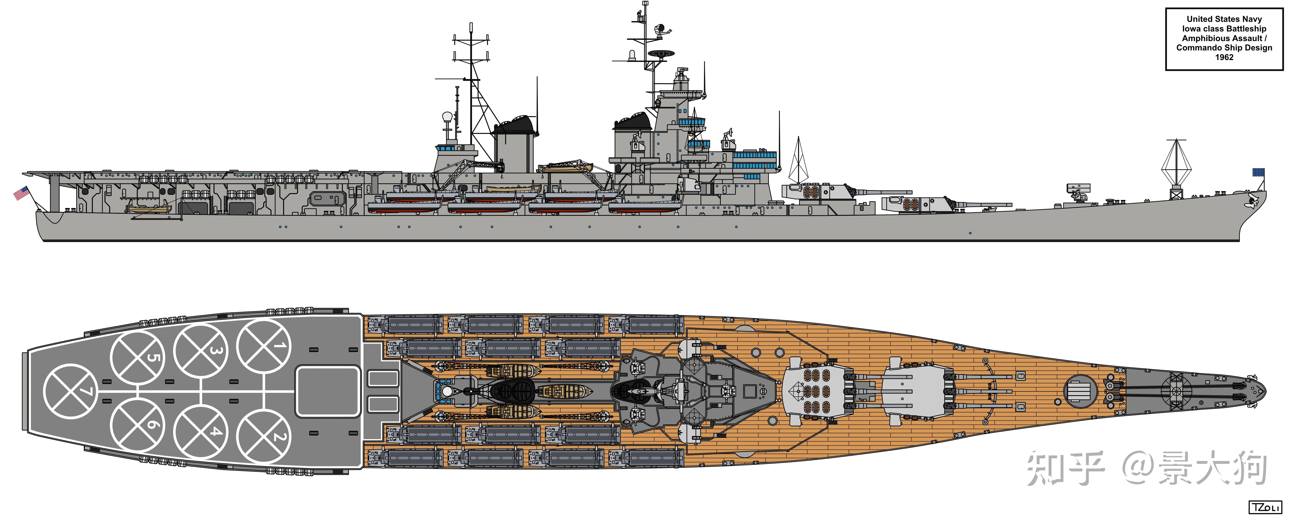 假若大和号战列舰进行了现代化改装战斗力会属于哪一个层次