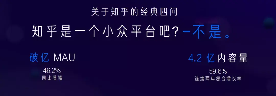 知乎未被定义的流量被忽略的流量洼地