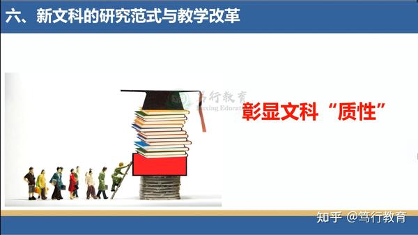 2021年新文科建设与教学质量提升