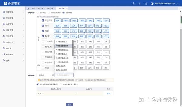 舟谱数据旗下产品舟谱云管家上线返利管理新模块