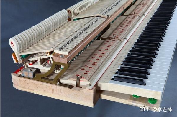 三角钢琴击弦机基本结构:  1-琴弦, 2-制音头,  3-制音毡, 4-制音器