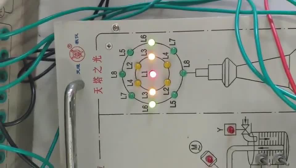 基于西门子plc的天塔之光的研究内容及方法怎么写?