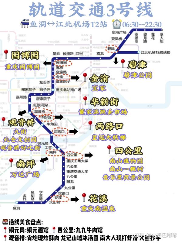 重庆旅游|轨道交通线景点美食详细盘点