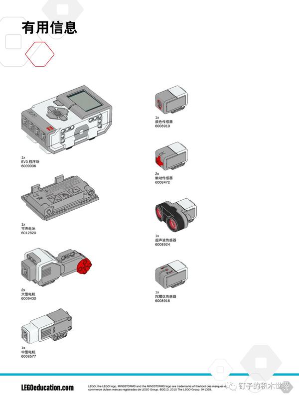 乐高ev3套装名称一览表(硬件,软件)