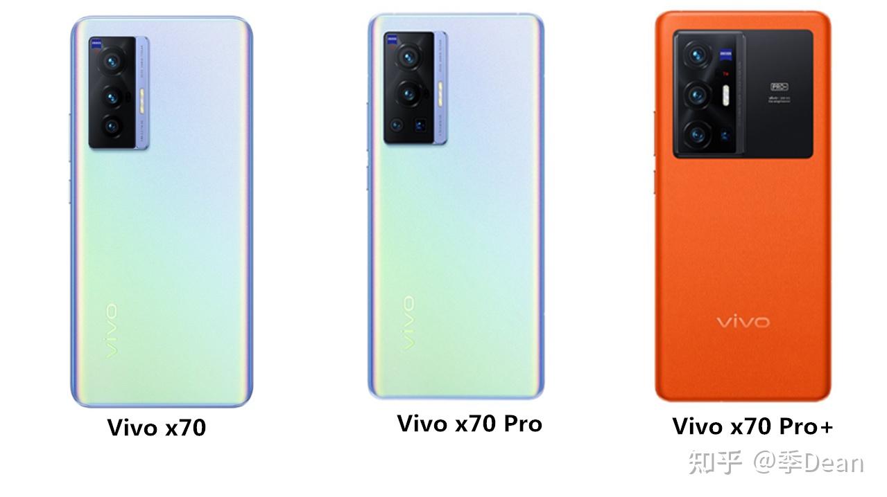 vivox70和vivox70pro和vivox70pro有哪些区别哪个更值得购买