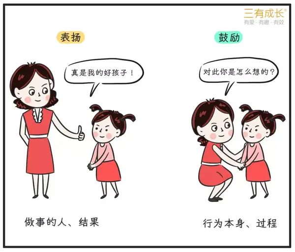 漫画| 为什么不推荐表扬孩子?真相原来是