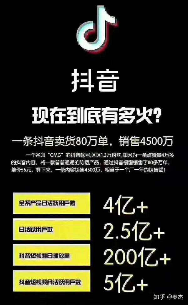 现在做抖音蓝v认证赚钱吗?