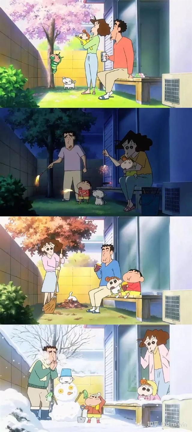 家长的主观臆断-蜡笔小新是低智商动画片儿?