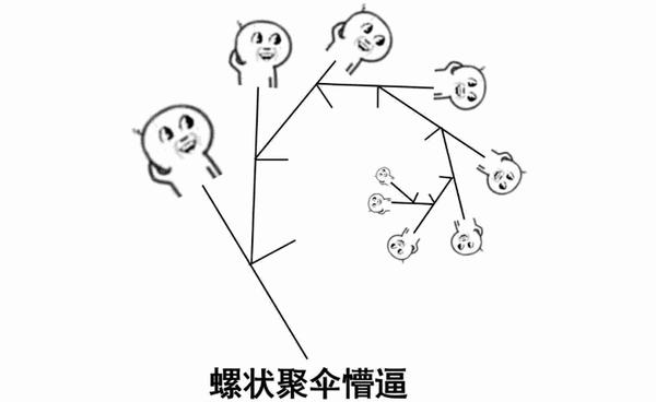 有哪一些关于生物专业的表情包?