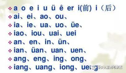 「华艺口才课堂」主持基础——韵母的认读及分类!