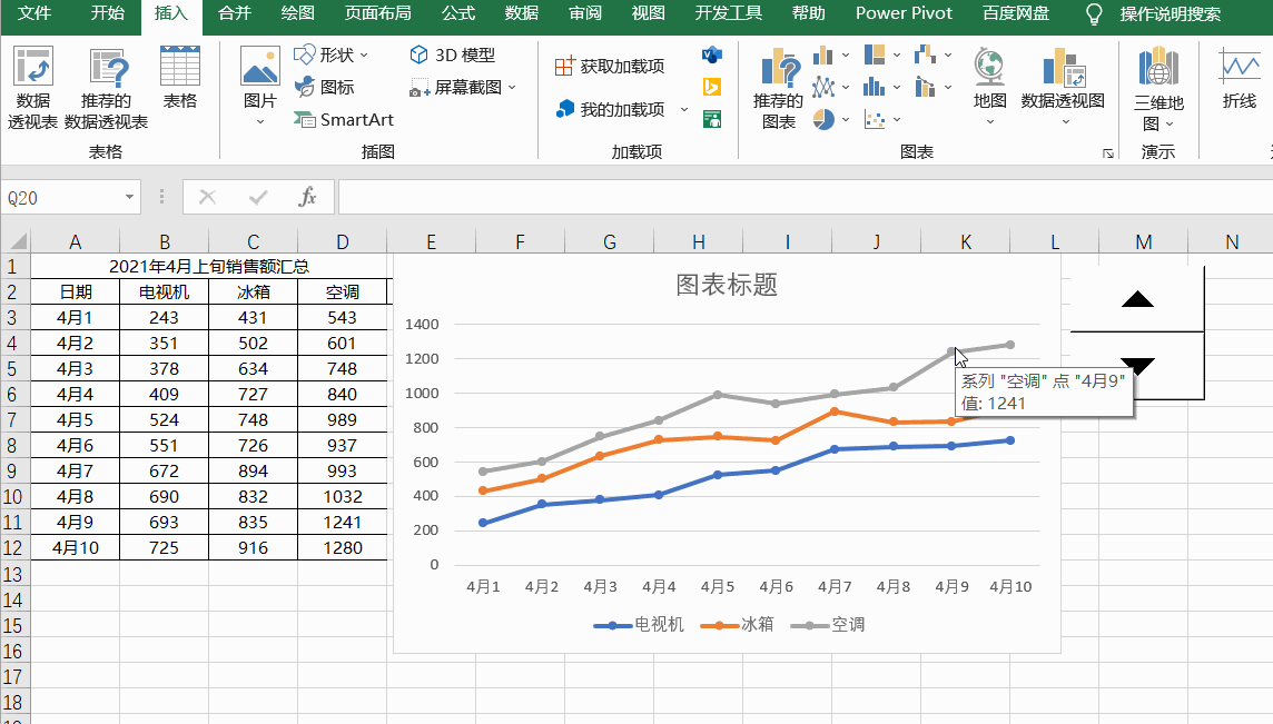 如何用excel制作带控件按钮的动态折线图? - 知乎