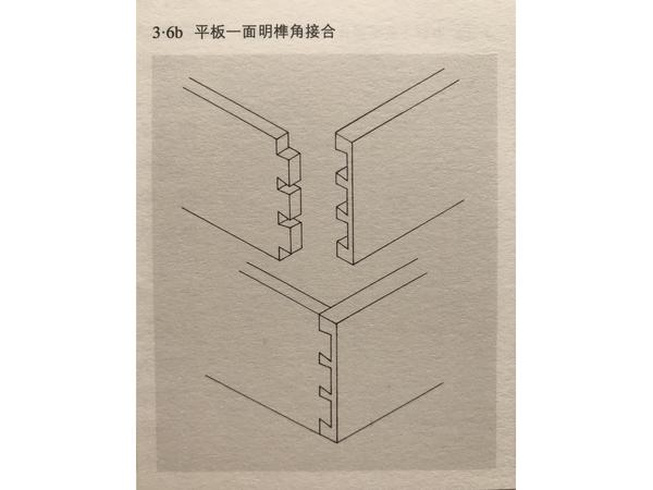 平板明榫,厚板闷榫,海南黄花梨箱盘是讲究细节的