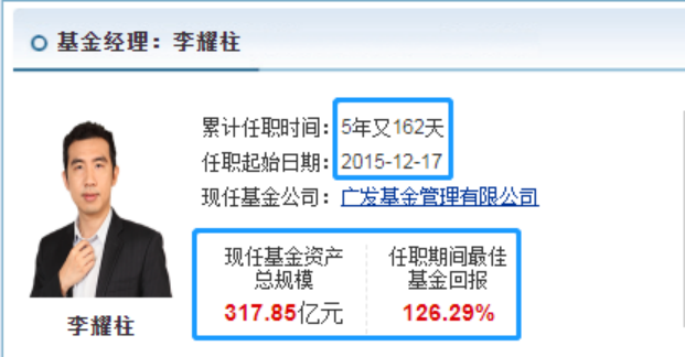 资料显示,李耀柱管理基金已超过5年,并且规模高达317亿.