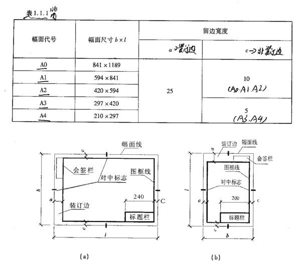 机械制图a0-a4图框绘制样式