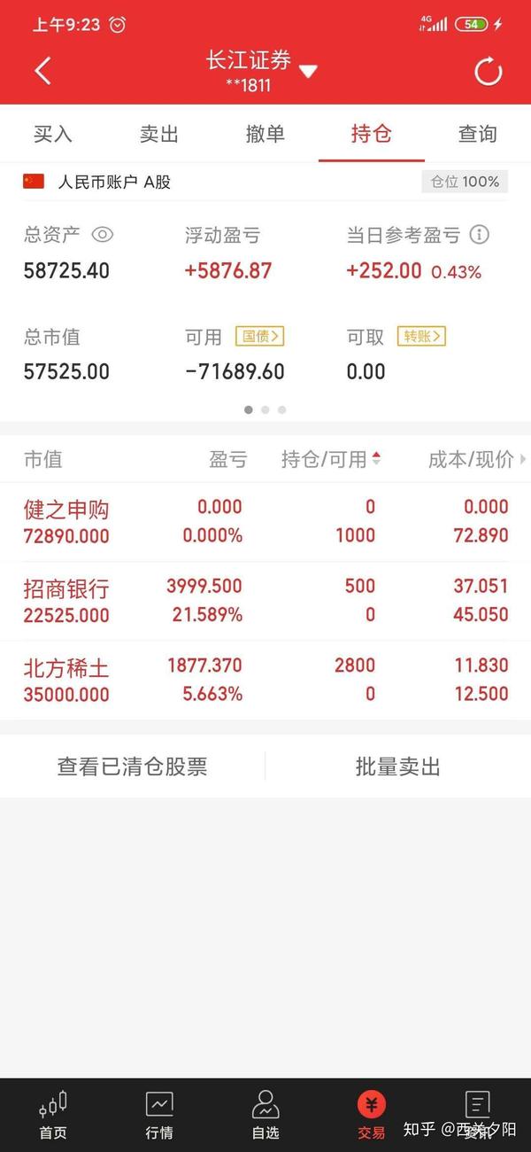 原本账户的股票清仓,当时剩58725,加1.5万凑7万二千八的认购金