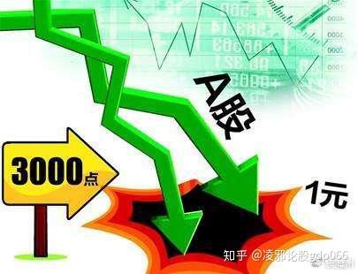 抛售股票为什么会跌