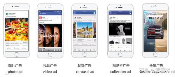 【跨境干货】一篇文章快速为你解读facebook广告
