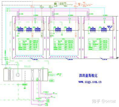 实验室新风vav系统原理图