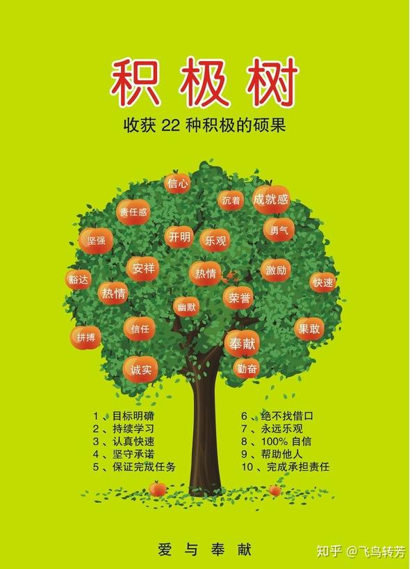 做好微商的第8个心态,积极乐观会感染到别人!