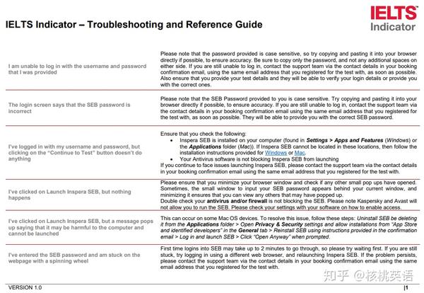 雅思"在家考试"?有关 ielts indicator 的超全解析!