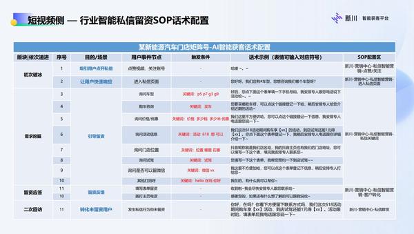 抖音账号企业号最全详解！新手必学的抖音账号运营4步方法论，快速涨粉（5千字长文）  第25张