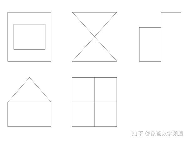 怎样判断能否一笔画成?