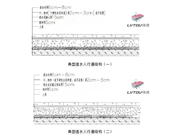 陶瓷透水砖人行道施工工艺