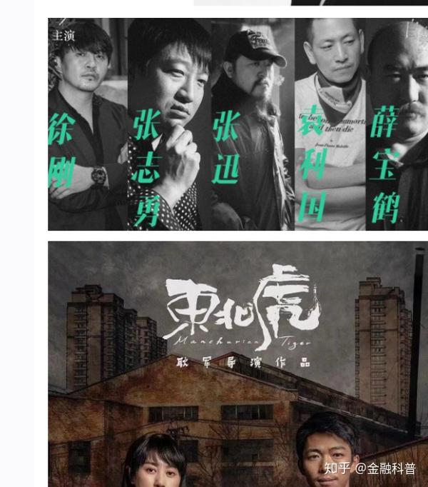 电影投资众筹认购合法正规吗东北虎电影认购是骗局