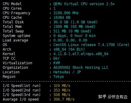 shockhosting日本vps测评联通延迟低至40ms适合联通用户电信一般移动