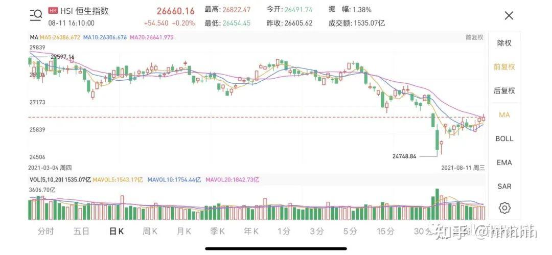 港股打新 |心玮医疗-b 放弃认购