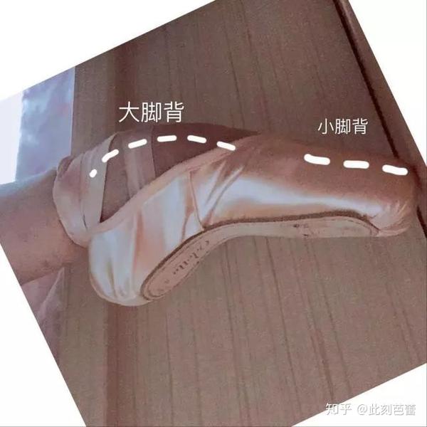 广州此刻芭蕾 | 不需要任何神器,脚背怎么压?