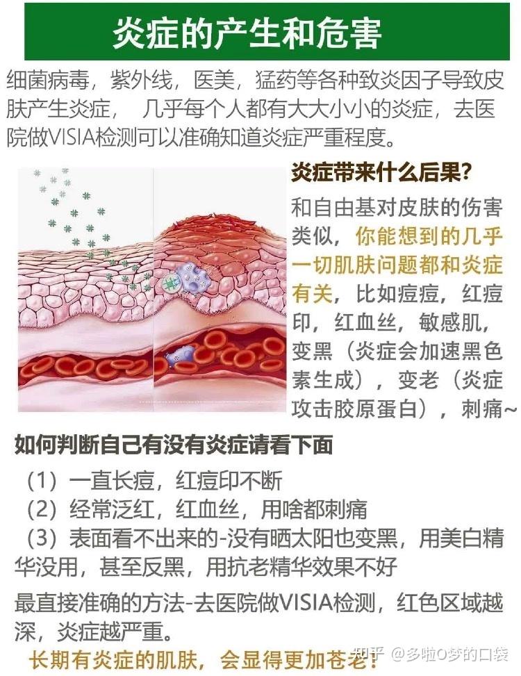 抗炎修复皮肤屏障敏感肌攻略走心干货