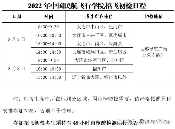 中国民用航空飞行学院2022年辽宁省招飞初检安排大连锦州