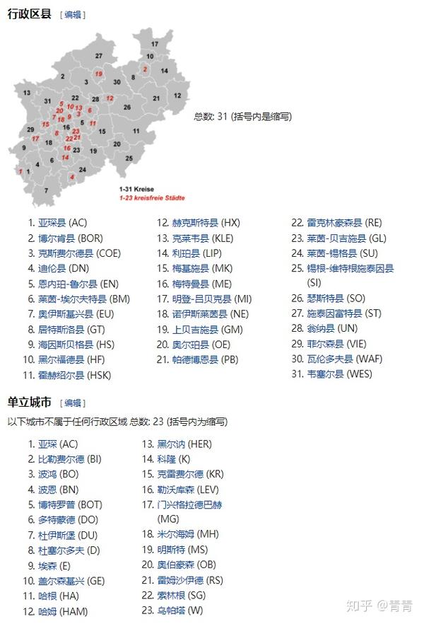 德国北威州——北莱茵-威斯特法伦