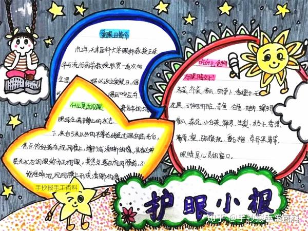 爱眼护眼手抄报