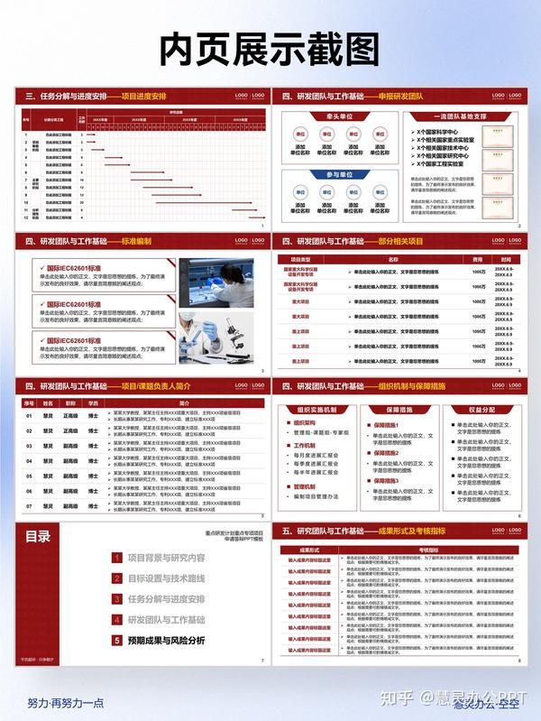 国自然重点研发重点项目申请答辩ppt模板 知乎