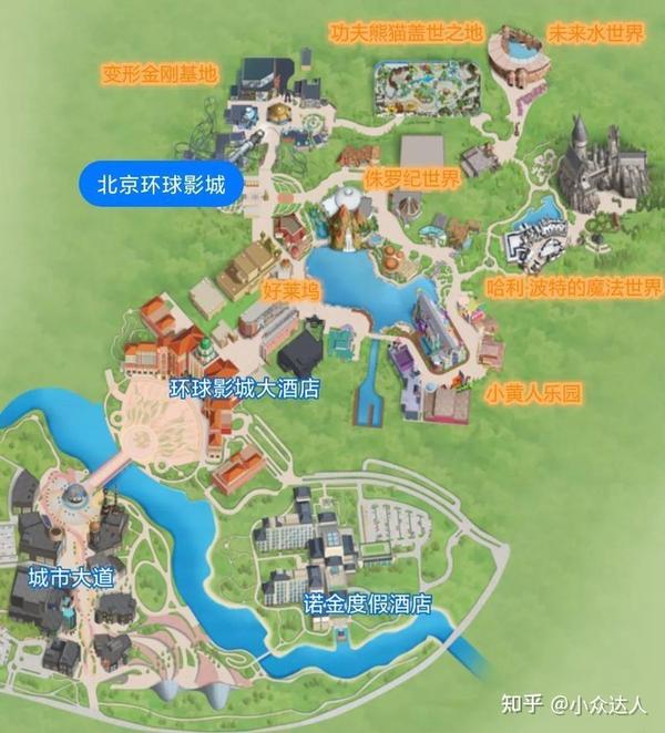 2021双十一北京环球影城度假区游览攻略 装备推荐清单