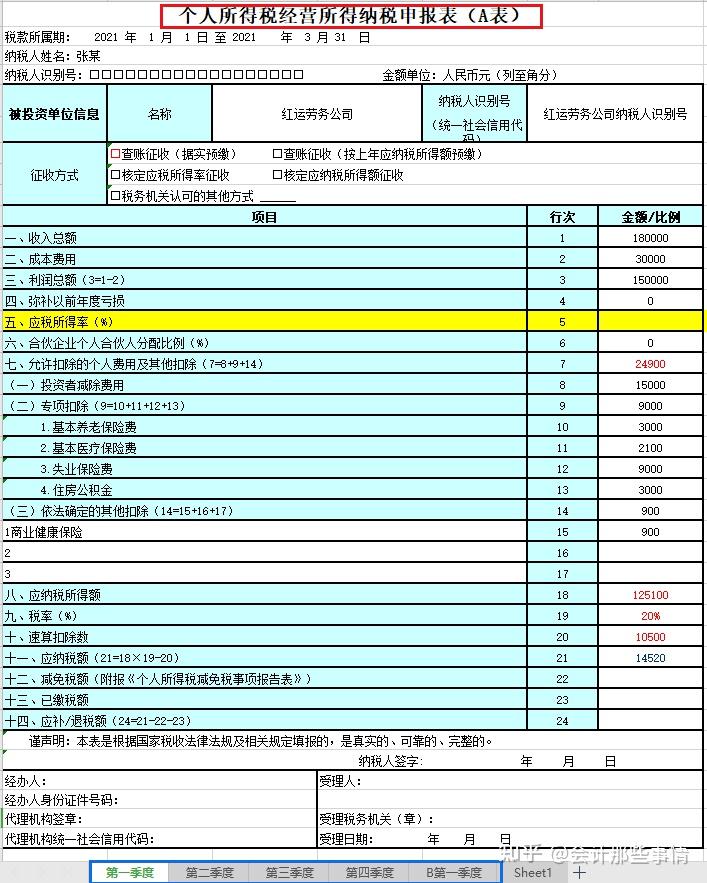 三,个人所得税营业所得申报表2,小规模纳税人1,一般纳税人三 纳税