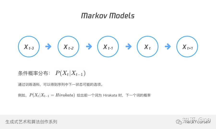 马尔可夫模型 markov model