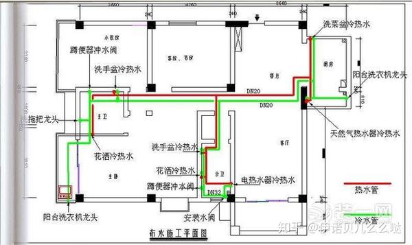 很多人家如果有设计的话,应该至少会有这个强弱电平面图和水路施工