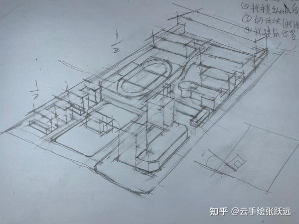 2,底升鸟瞰的时候所有竖线绝对垂直,要保证建筑不要倒.