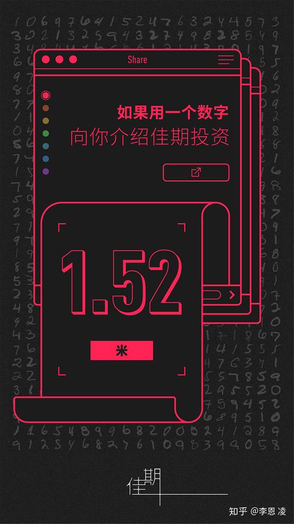 用7个数字介绍佳期投资