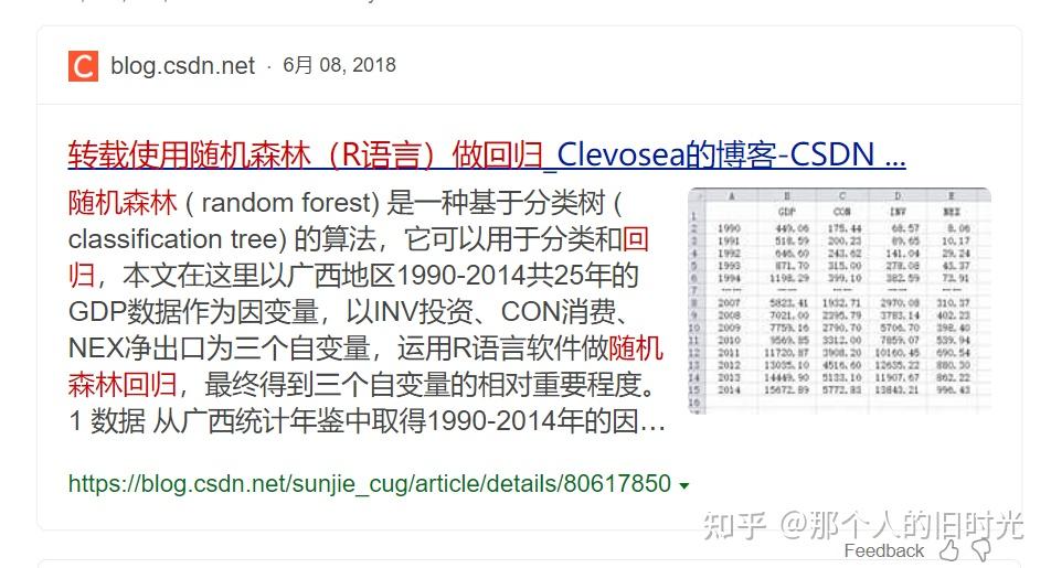 相关的资料,如下:本人萌新一枚,最近想要建立一个随机森林回归模型